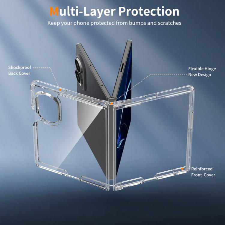 Clear case for Samsung Galaxy Z Fold and Flip by Okashiya, photo 3 of 12