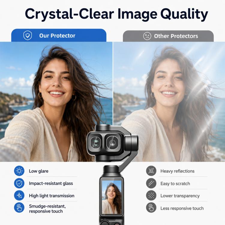 DJI Osmo Pocket 4P lens and screen protector by Okashiya, photo 8 of 9