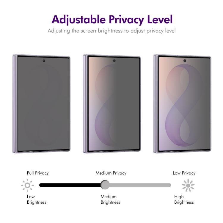 Samsung Galaxy 28° privacy screen protector by Okashiya, photo 3 of 12